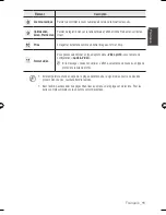 Preview for 25 page of Samsung SND-7080F Quick Manual