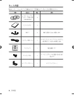 Preview for 30 page of Samsung SND-7080F Quick Manual