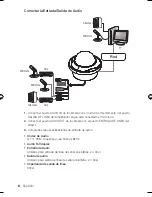 Preview for 50 page of Samsung SND-7080F Quick Manual