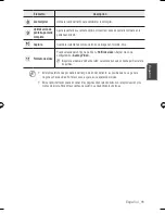 Preview for 53 page of Samsung SND-7080F Quick Manual