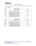 Preview for 5 page of Samsung SND-7084R Specifications