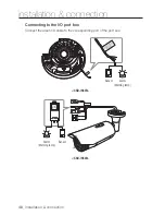 Предварительный просмотр 48 страницы Samsung SND-7084R User Manual