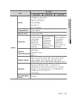 Предварительный просмотр 147 страницы Samsung SND-7084R User Manual