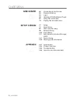 Preview for 8 page of Samsung SND-L5013 User Manual