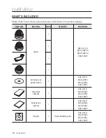 Preview for 12 page of Samsung SND-L5013 User Manual