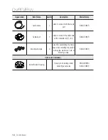 Preview for 14 page of Samsung SND-L5013 User Manual