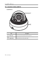 Preview for 18 page of Samsung SND-L5013 User Manual