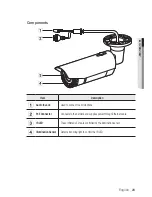 Preview for 23 page of Samsung SND-L5013 User Manual