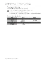 Preview for 46 page of Samsung SND-L5013 User Manual