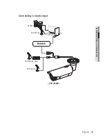 Preview for 47 page of Samsung SND-L5013 User Manual