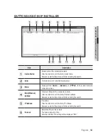 Preview for 53 page of Samsung SND-L5013 User Manual