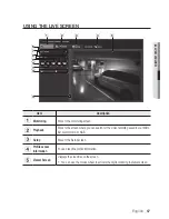 Preview for 67 page of Samsung SND-L5013 User Manual