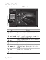 Preview for 72 page of Samsung SND-L5013 User Manual