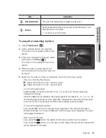 Preview for 73 page of Samsung SND-L5013 User Manual