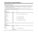 Preview for 138 page of Samsung SND-L5013 User Manual