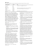 Preview for 147 page of Samsung SND-L5013 User Manual