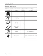 Предварительный просмотр 12 страницы Samsung SND-L6012 User Manual