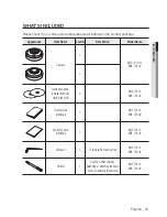 Предварительный просмотр 11 страницы Samsung SNF-7010 User Manual