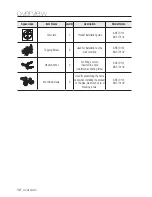 Предварительный просмотр 12 страницы Samsung SNF-7010 User Manual