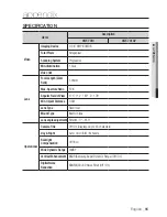 Предварительный просмотр 95 страницы Samsung SNF-7010 User Manual