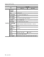 Предварительный просмотр 96 страницы Samsung SNF-7010 User Manual