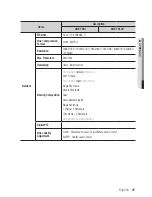 Предварительный просмотр 97 страницы Samsung SNF-7010 User Manual