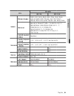 Предварительный просмотр 99 страницы Samsung SNF-7010 User Manual