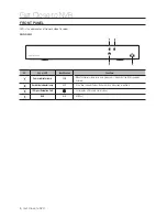 Preview for 4 page of Samsung SNK-D85121BF User Manual