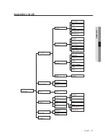 Preview for 17 page of Samsung SNK-D85121BF User Manual