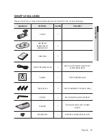 Preview for 11 page of Samsung SNO-1080R User Manual