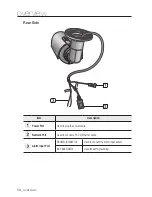 Preview for 14 page of Samsung SNO-1080R User Manual