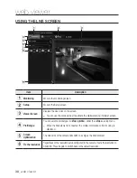 Preview for 38 page of Samsung SNO-1080R User Manual