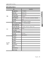 Preview for 75 page of Samsung SNO-1080R User Manual