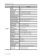 Preview for 76 page of Samsung SNO-1080R User Manual