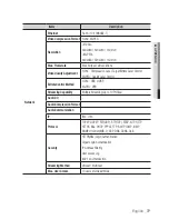 Preview for 77 page of Samsung SNO-1080R User Manual