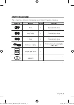 Preview for 9 page of Samsung SNO-6095RH User Manual