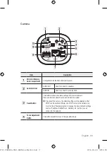 Preview for 11 page of Samsung SNO-6095RH User Manual