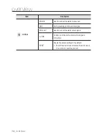 Preview for 14 page of Samsung SNO-7080R User Manual