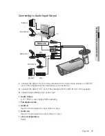 Preview for 17 page of Samsung SNO-7080R User Manual