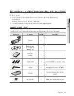 Preview for 11 page of Samsung SNO-7082R User Manual