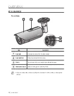 Preview for 12 page of Samsung SNO-7082R User Manual