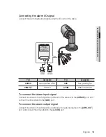 Preview for 19 page of Samsung SNO-7082R User Manual