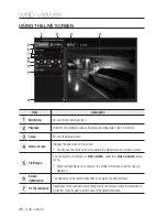 Preview for 40 page of Samsung SNO-7082R User Manual