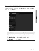 Preview for 43 page of Samsung SNO-7082R User Manual