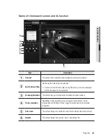 Preview for 45 page of Samsung SNO-7082R User Manual