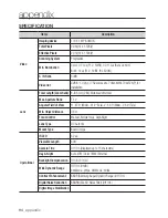 Preview for 94 page of Samsung SNO-7082R User Manual