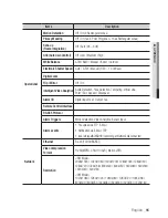 Preview for 95 page of Samsung SNO-7082R User Manual