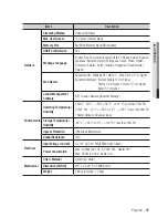 Preview for 97 page of Samsung SNO-7082R User Manual