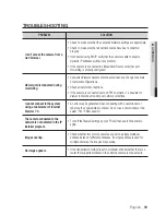 Preview for 99 page of Samsung SNO-7082R User Manual