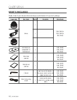 Preview for 12 page of Samsung SNO-7084R User Manual